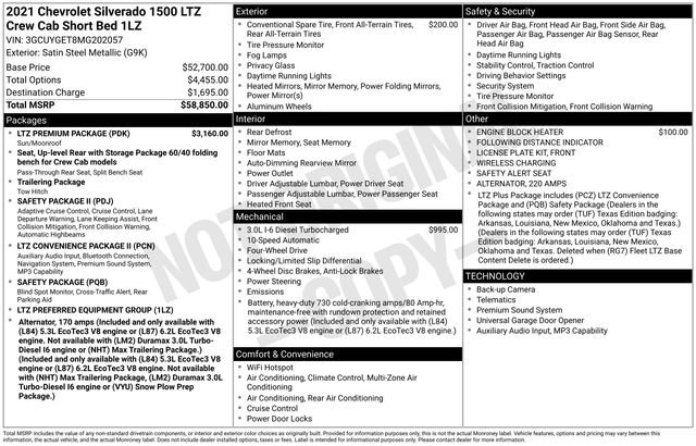 Used 2021 Chevrolet Silverado 1500 LTZ w/ LTZ Premium Package image 38