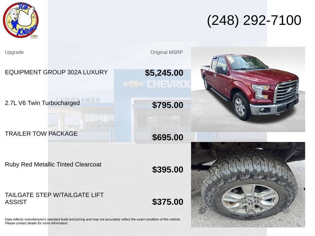 Used 2015 Ford F150 XLT w/ Equipment Group 302A Luxury AWD/4WD image 5