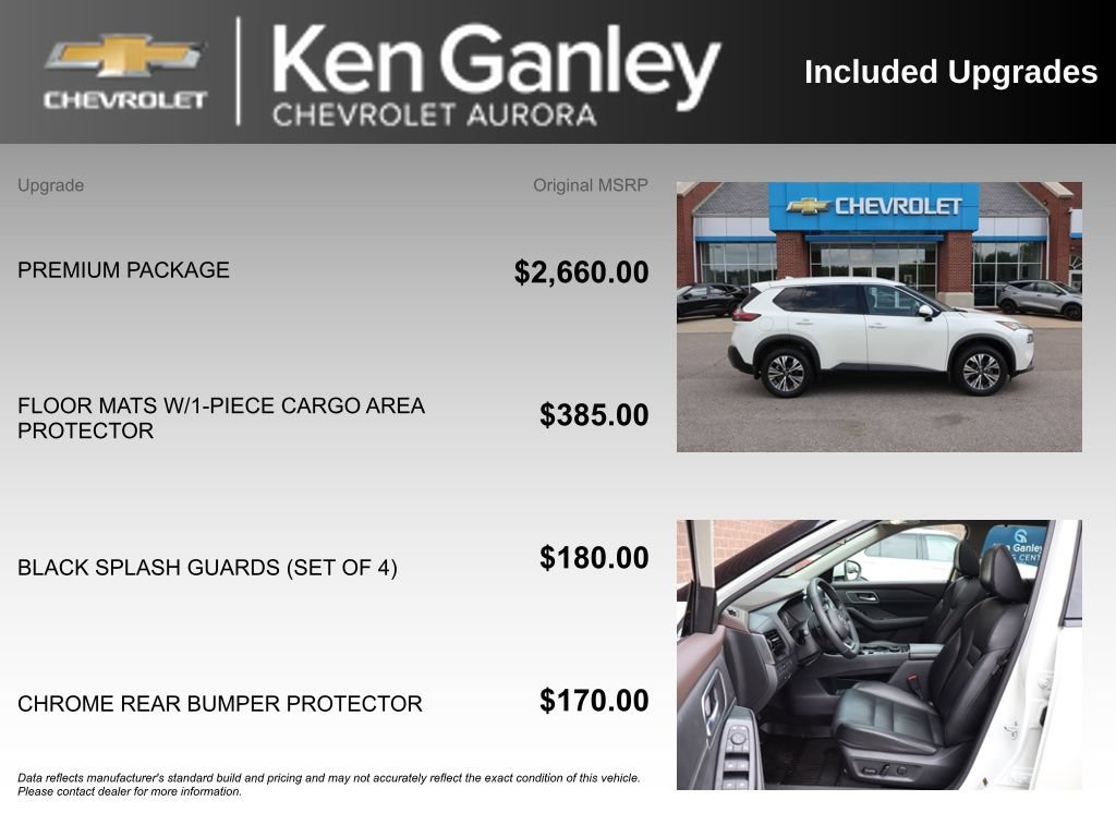 Used 2021 Nissan Rogue SV w/ Premium Package AWD/4WD image 6