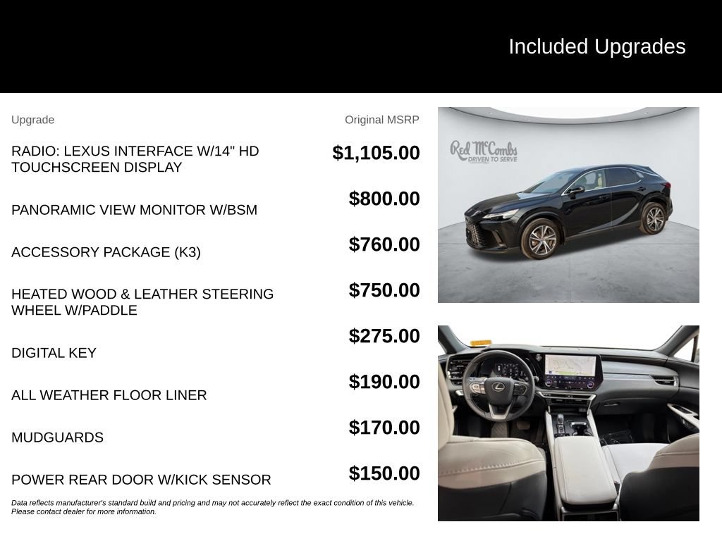 Used 2023 Lexus RX 350 Premium w/ Accessory Package (K3) FWD image 5
