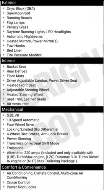 Used 2025 GMC Sierra 1500 Elevation w/ Elevation Premium Package image 31