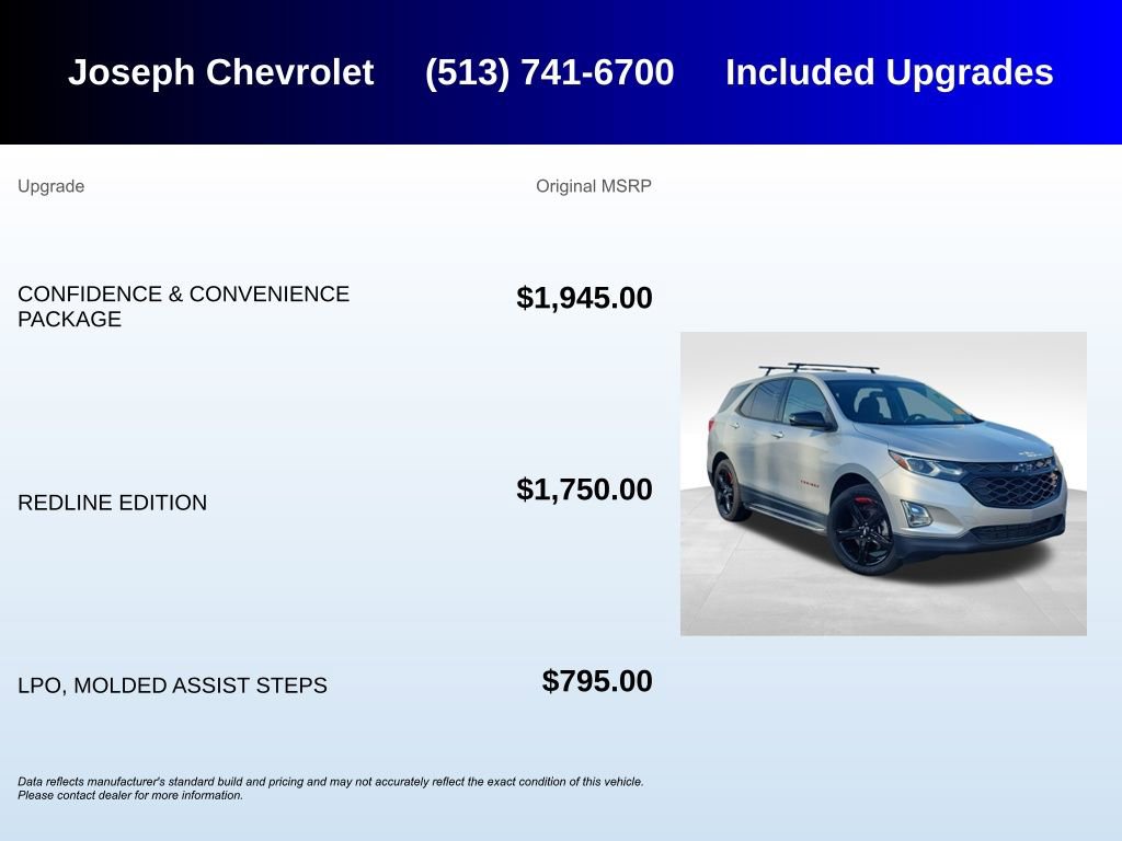 Used 2019 Chevrolet Equinox LT FWD image 5