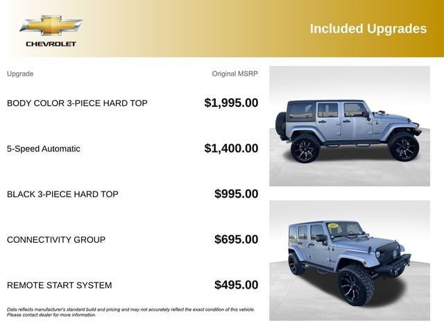 Used 2017 Jeep Wrangler Unlimited Sahara w/ Connectivity Group AWD/4WD image 5