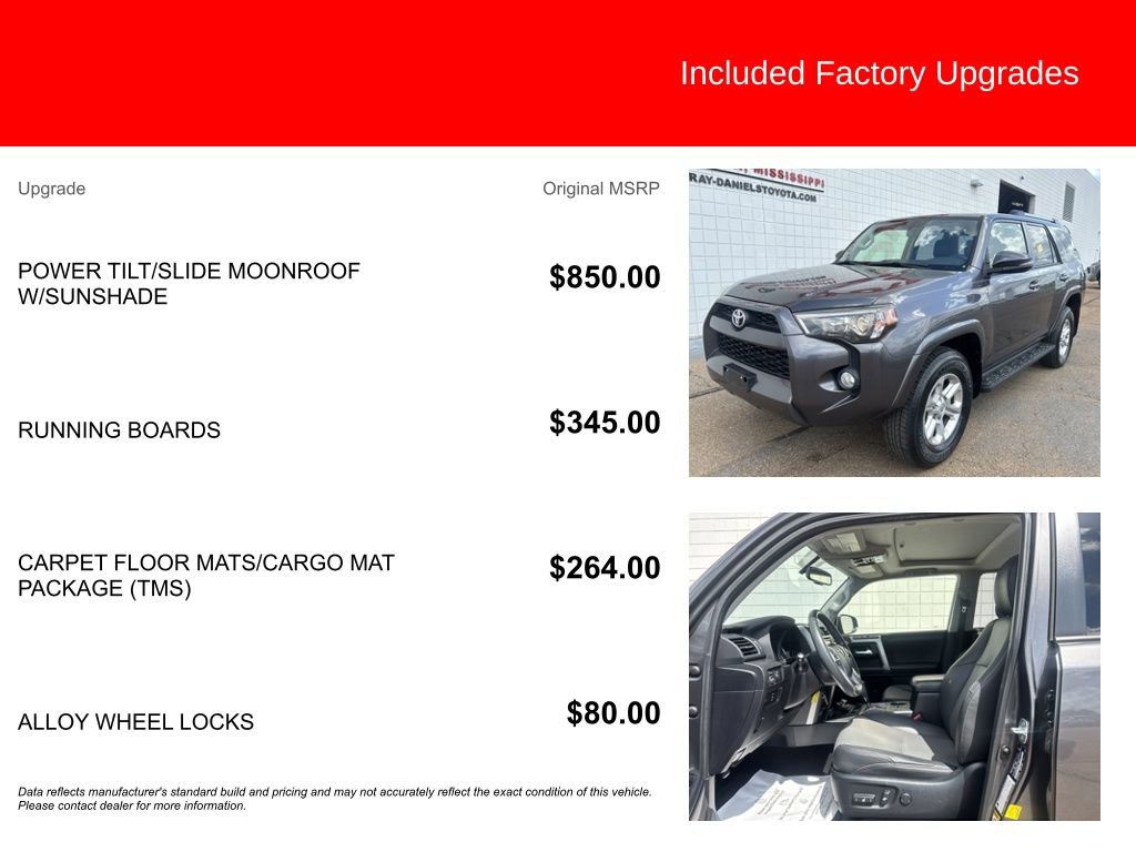 Used 2019 Toyota 4Runner SR5 Premium image 5
