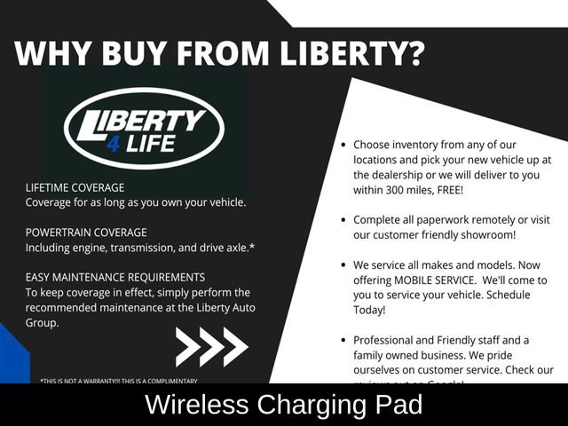 Used 2024 RAM 1500 Limited image 37