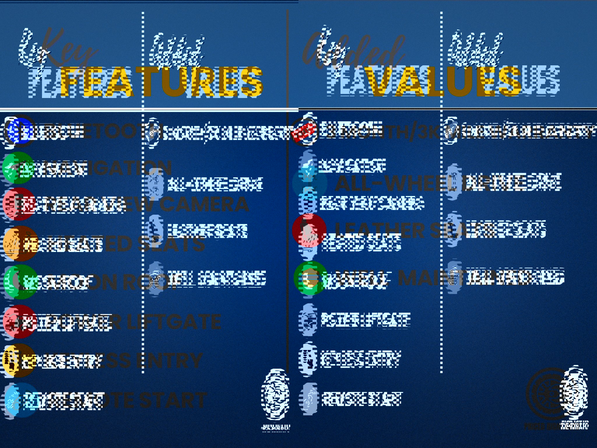 Used 2018 Buick Enclave Premium image 3