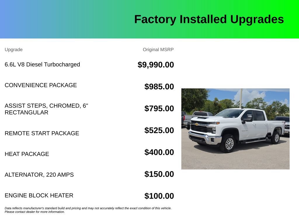 Used 2025 Chevrolet Silverado 2500 LT w/ Convenience Package AWD/4WD image 4