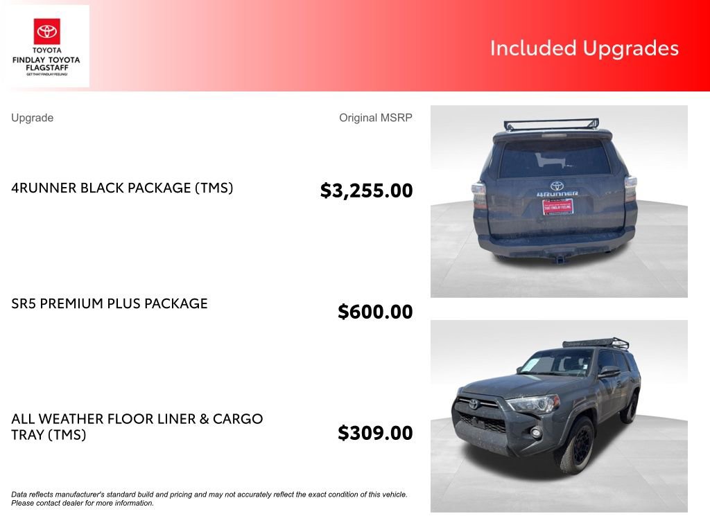 Used 2024 Toyota 4Runner SR5 Premium w/ 4Runner Black Package (TMS) image 5