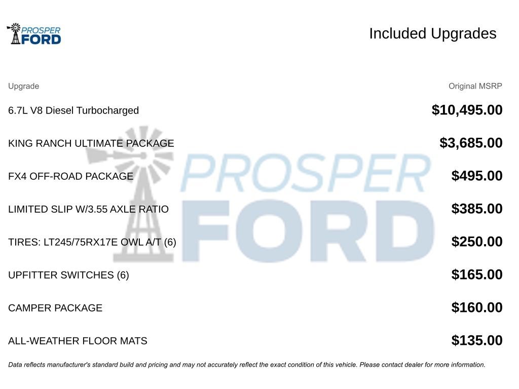 Used 2022 Ford F350 King Ranch w/ King Ranch Ultimate Package AWD/4WD image 3