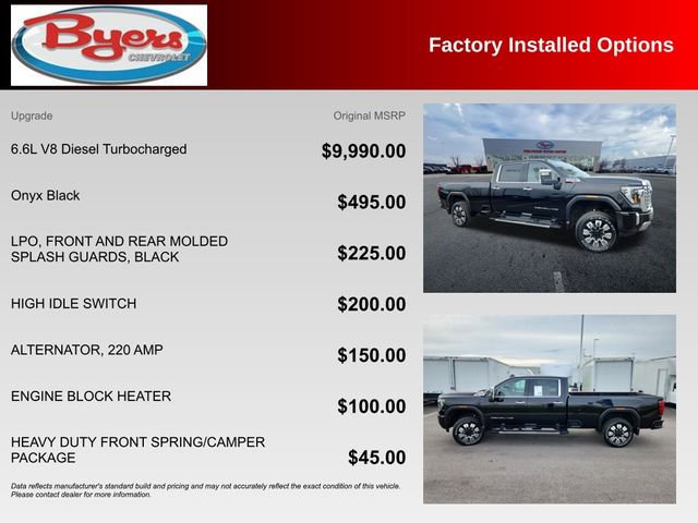 Used 2025 GMC Sierra 2500 Denali AWD/4WD image 10