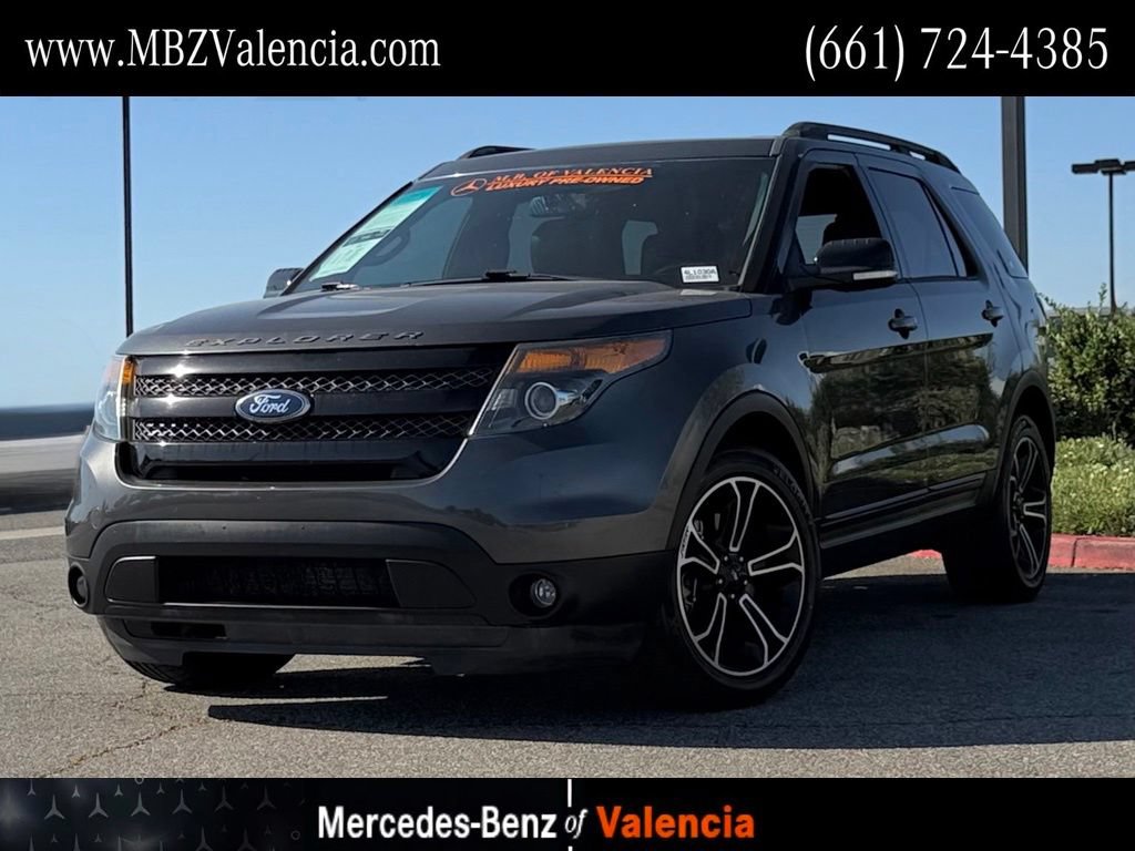Used 2015 Ford Explorer Sport w/ Equipment Group 401A