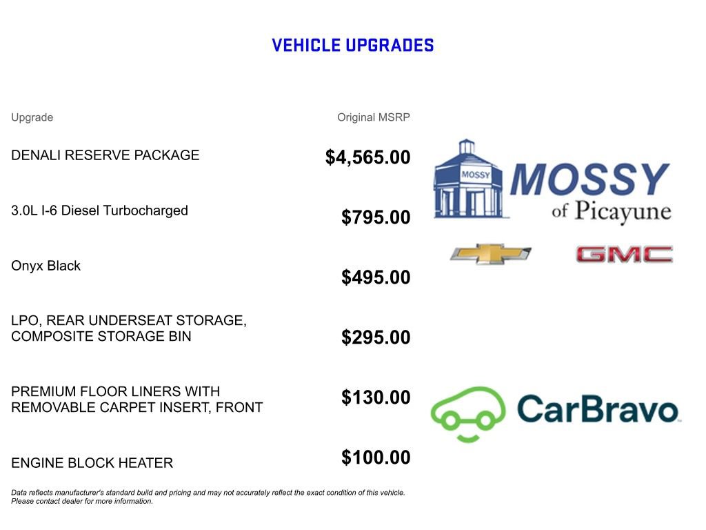 Used 2024 GMC Sierra 1500 Denali w/ Denali Reserve Package image 13