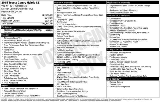 Used 2015 Toyota Camry SE image 33