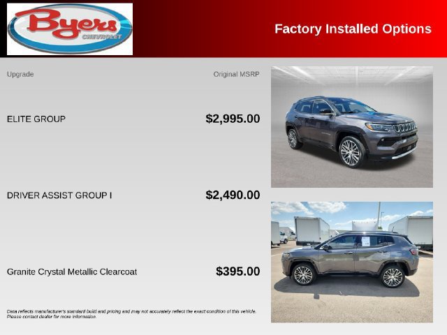 Used 2022 Jeep Compass Limited w/ Elite Group AWD/4WD image 10