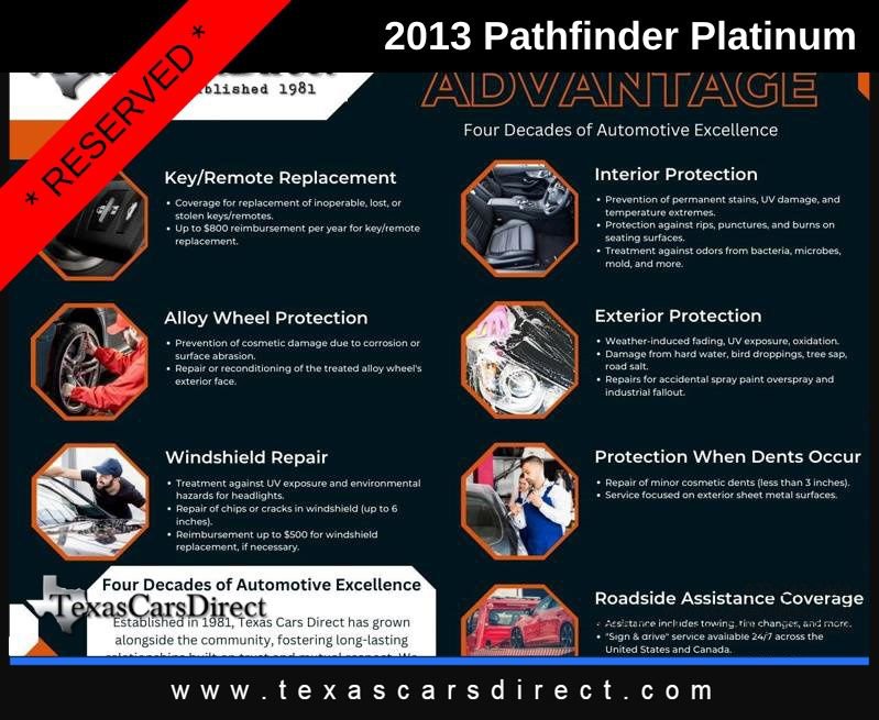 Used 2013 Nissan Pathfinder Platinum image 5