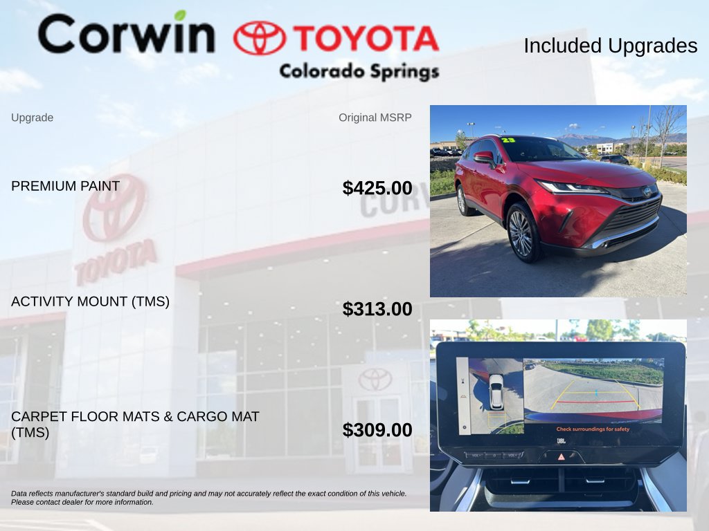 Used 2023 Toyota Venza Limited AWD/4WD image 4