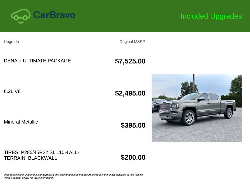Certified 2018 GMC Sierra 1500 Denali w/ Denali Ultimate Package AWD/4WD image 9