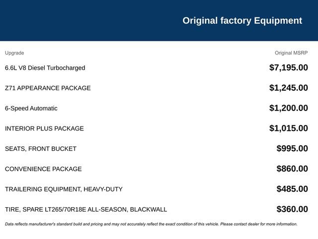 Certified 2014 Chevrolet Silverado 2500 LT w/ Z71 Appearance Package image 8