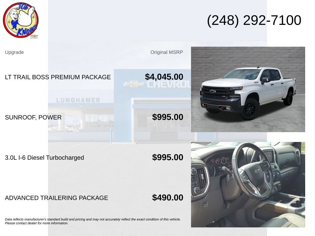 Used 2022 Chevrolet Silverado 1500 LT Trail Boss w/ LT Trail Boss Premium Package AWD/4WD image 5