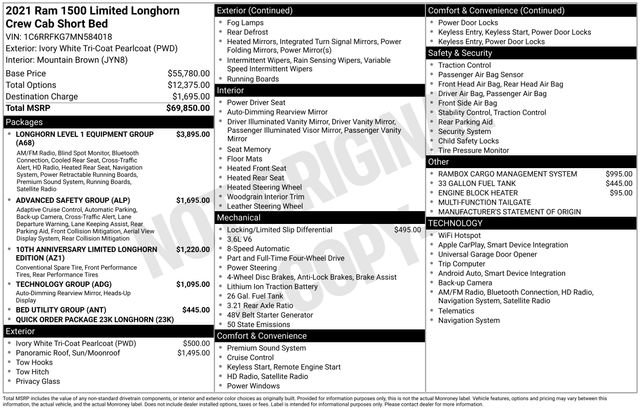 Used 2021 RAM 1500 Limited image 4