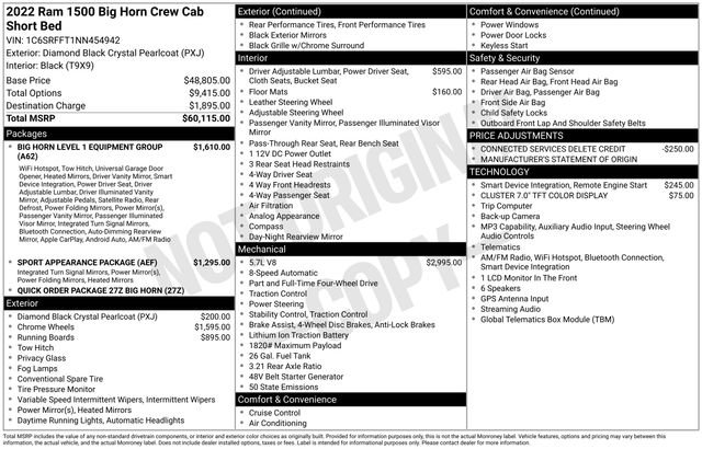 Used 2022 RAM 1500 Big Horn AWD/4WD image 6