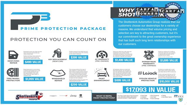 Used 2025 Toyota Sienna XSE w/ XSE Premium Package image 39