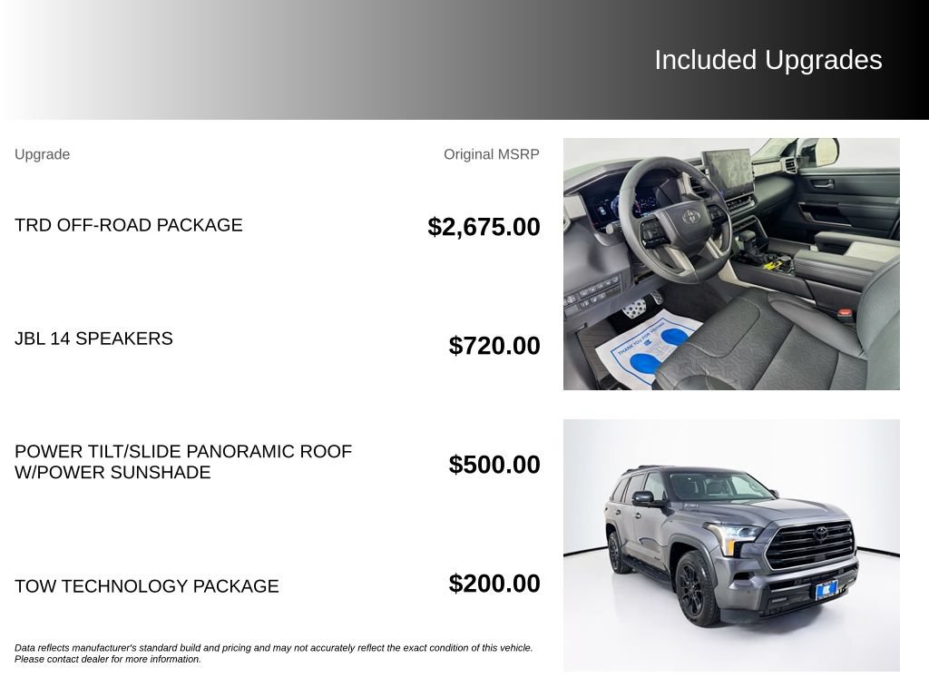 Used 2024 Toyota Sequoia Limited w/ TRD Off-Road Package AWD/4WD image 5