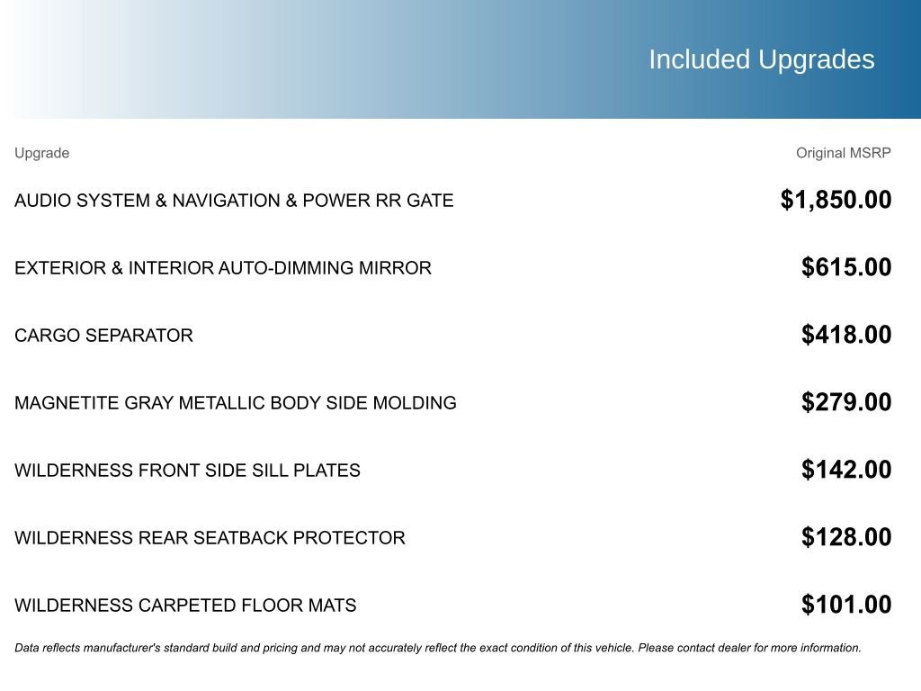 Used 2022 Subaru Forester Wilderness AWD/4WD image 5