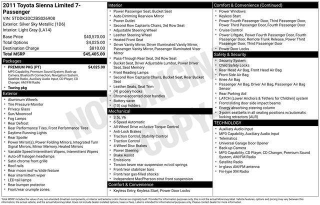 Used 2011 Toyota Sienna Limited w/ Premium Pkg image 37