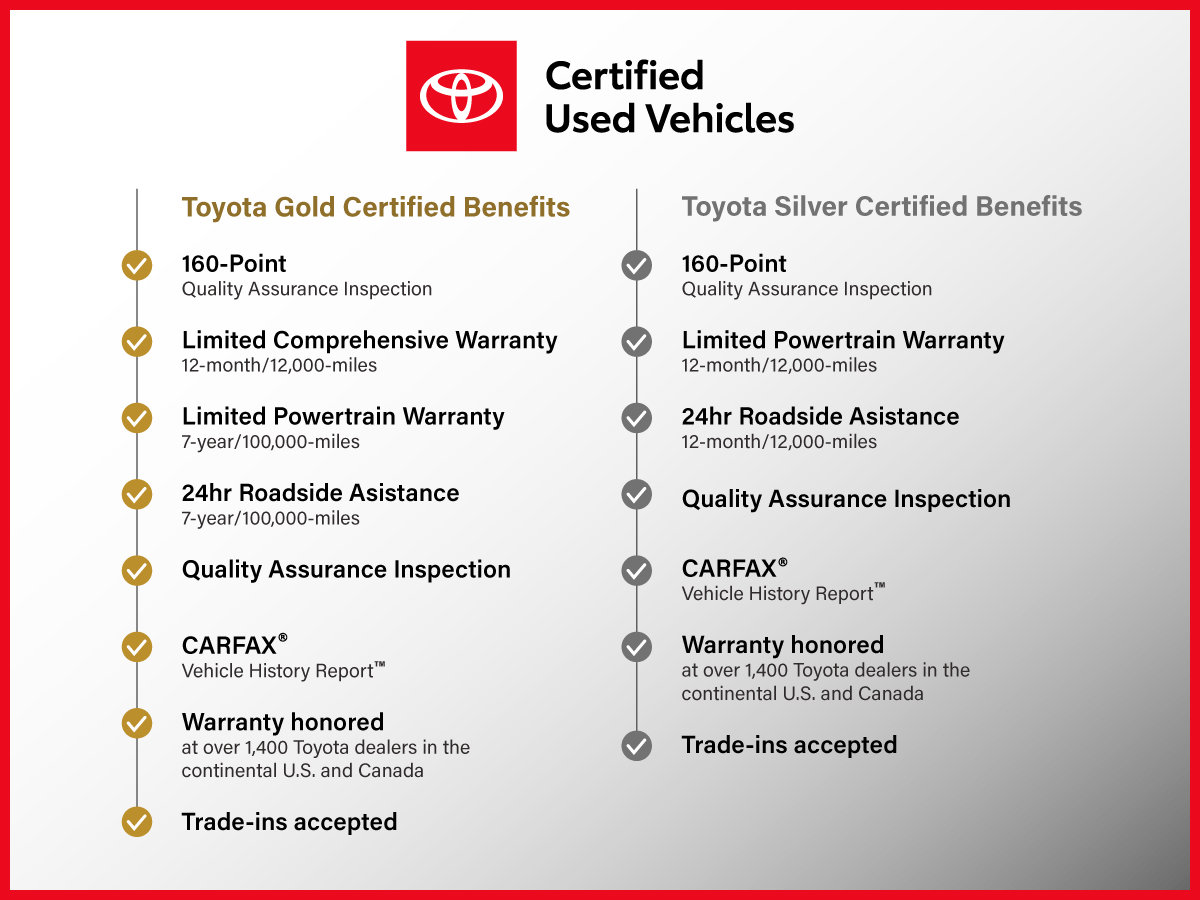 Used 2019 Toyota RAV4 XSE w/ Carpet Mat Package AWD/4WD image 4