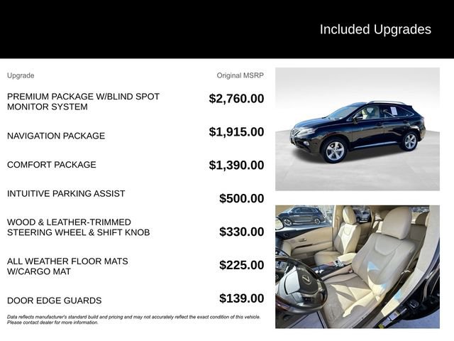 Used 2015 Lexus RX 350 AWD image 5