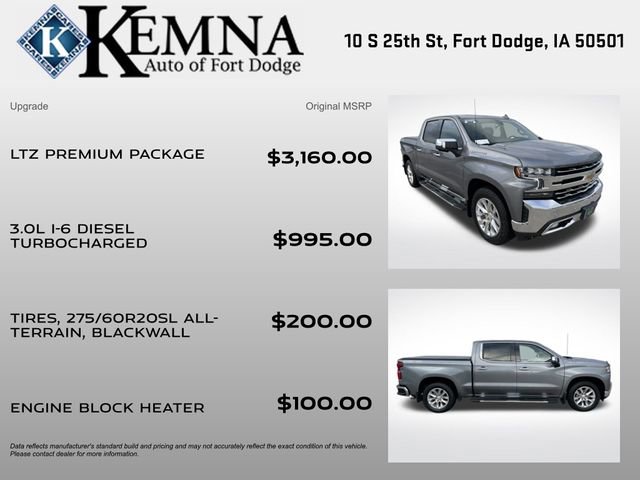 Used 2021 Chevrolet Silverado 1500 LTZ w/ LTZ Premium Package image 4