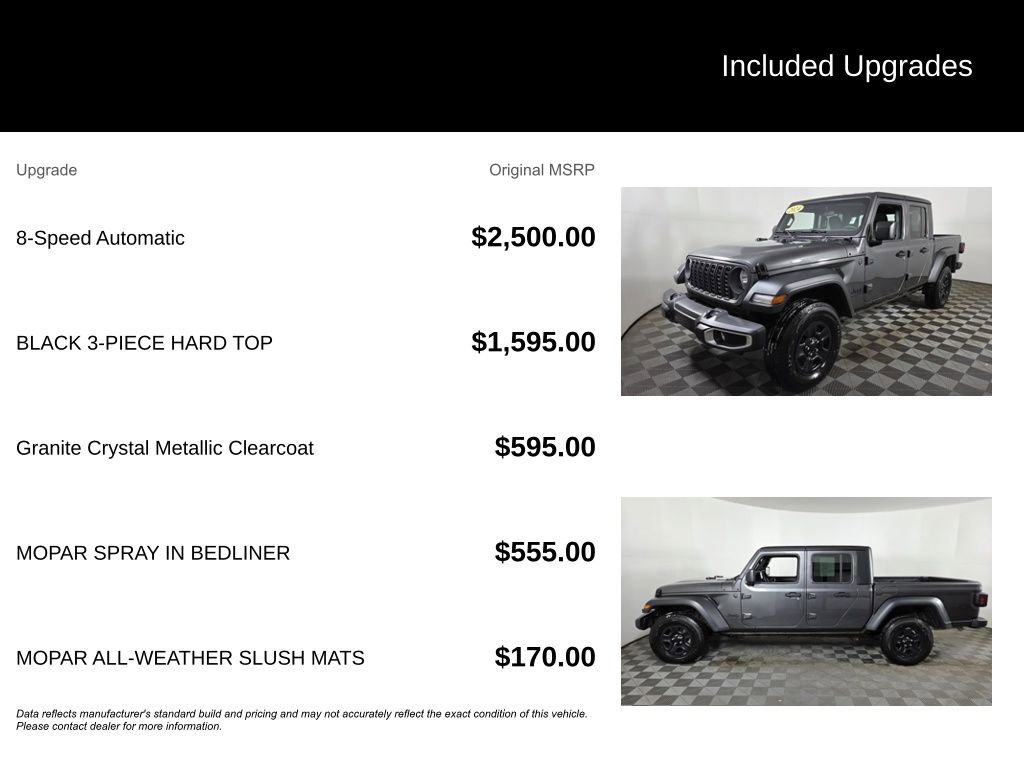 Used 2024 Jeep Gladiator Sport AWD/4WD image 6