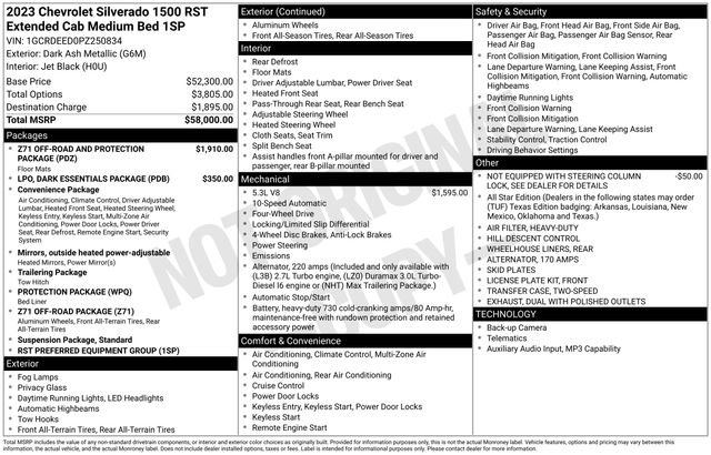 Certified 2023 Chevrolet Silverado 1500 RST AWD/4WD image 35