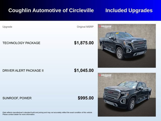 Used 2020 GMC Sierra 1500 Denali w/ Technology Package AWD/4WD image 3