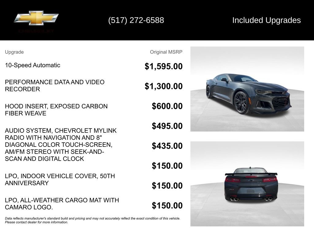 Used 2017 Chevrolet Camaro ZL1 image 5
