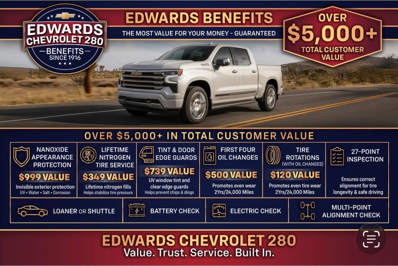 New 2026 Chevrolet Silverado 1500 RST w/ RST Select Package image 5
