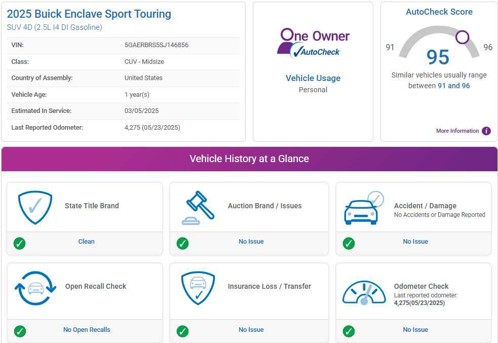 Used 2025 Buick Enclave Sport Touring w/ Power Package FWD image 4