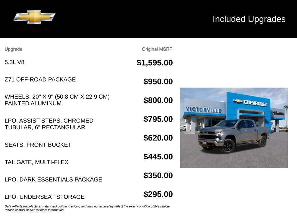 Certified 2023 Chevrolet Silverado 1500 RST w/ Z71 Off-Road Package image 5