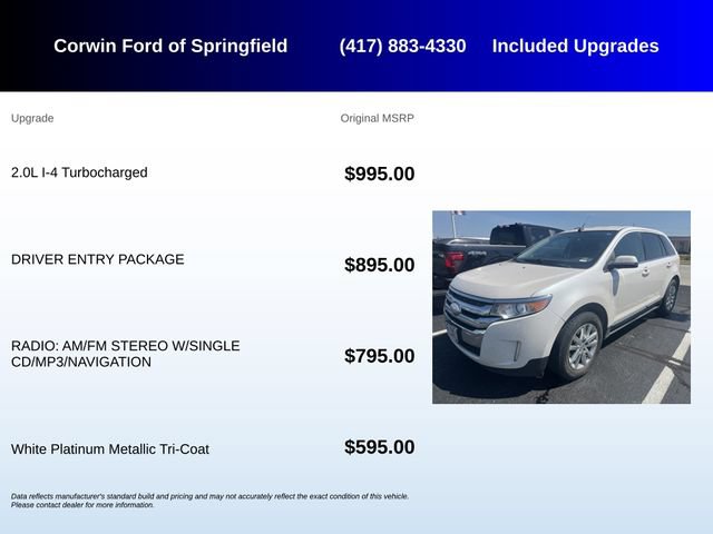 Used 2014 Ford Edge Limited w/ Driver Entry Package FWD image 5