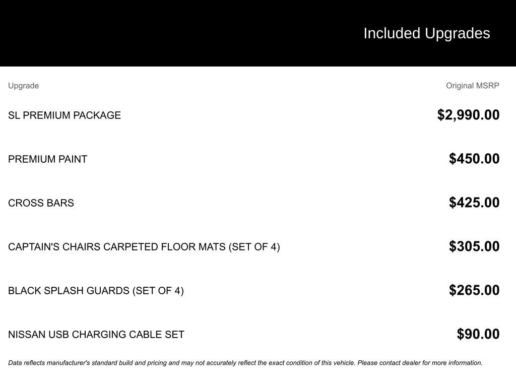 Certified 2025 Nissan Pathfinder SL w/ SL Premium Package image 10