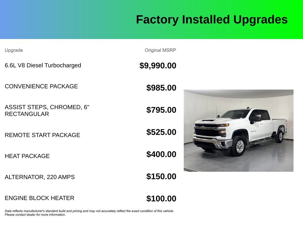 Used 2025 Chevrolet Silverado 2500 LT w/ Convenience Package AWD/4WD image 4