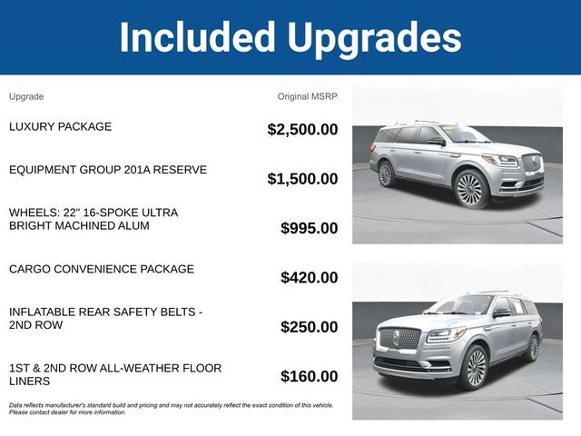 Used 2020 Lincoln Navigator Reserve w/ Luxury Package AWD/4WD image 5