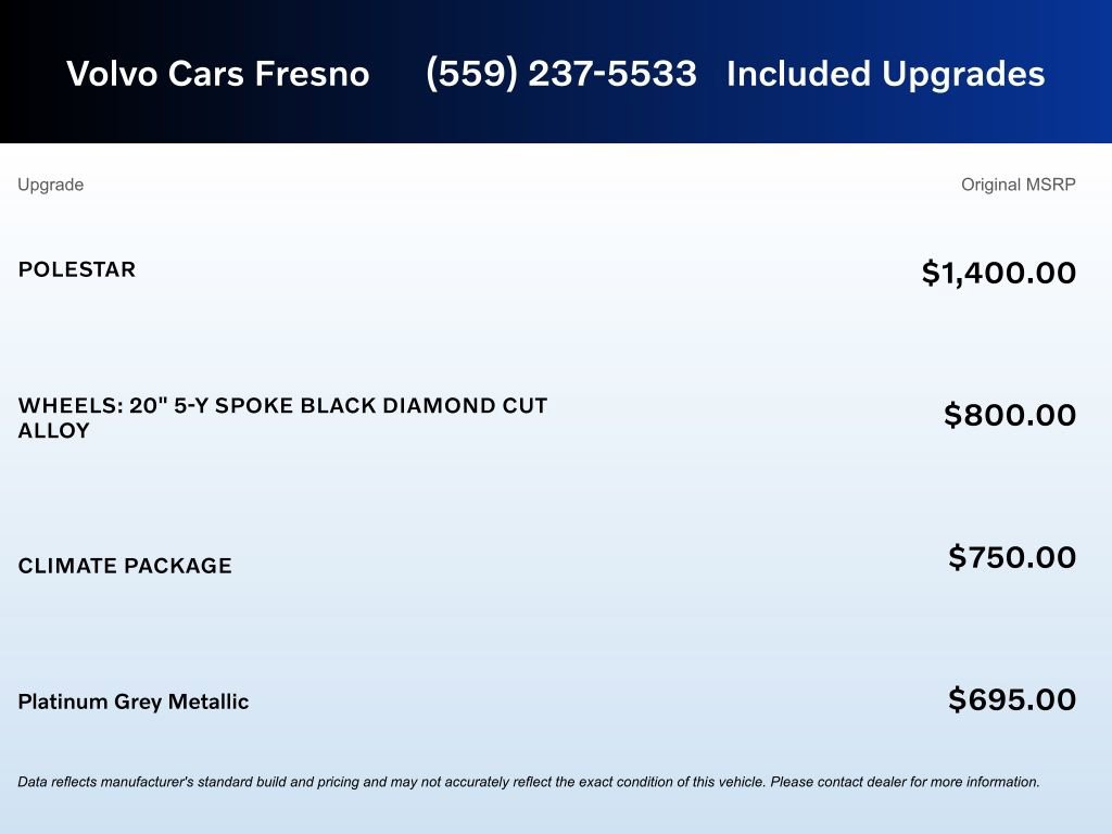 Used 2023 Volvo XC60 B5 Plus w/ Climate Package image 5