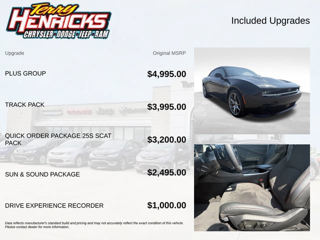 Used 2024 Dodge Charger Daytona Scat Pack w/ Plus Group AWD/4WD image 8