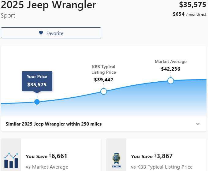 Used 2025 Jeep Wrangler Sport image 3