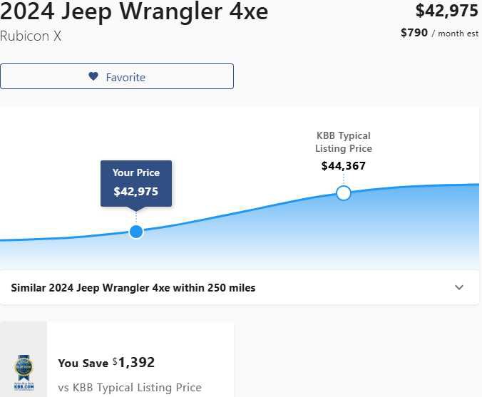 Used 2024 Jeep Wrangler Unlimited Rubicon 4xe image 3