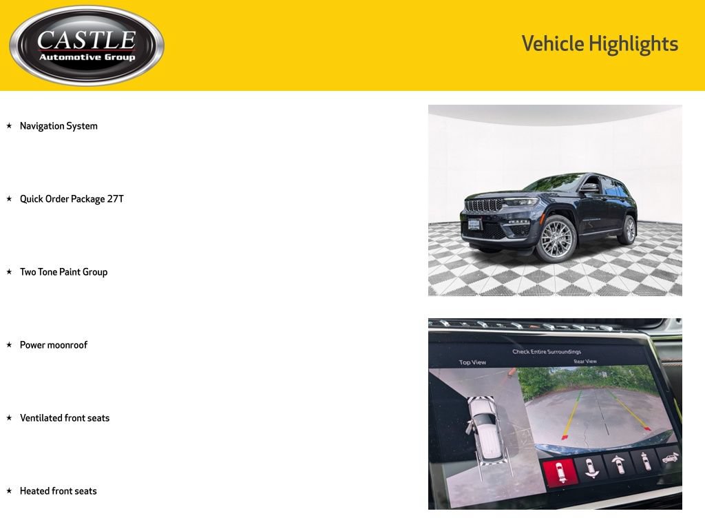 Used 2022 Jeep Grand Cherokee Summit AWD/4WD image 4