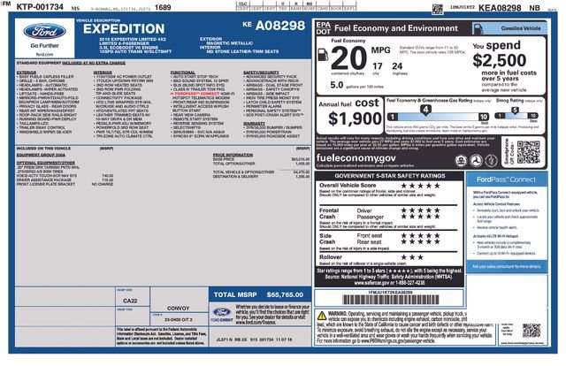 Used 2019 Ford Expedition Limited w/ Driver Assistance Package image 32