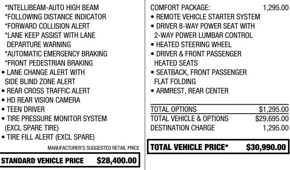 Certified 2024 Buick Encore GX Sport Touring w/ Comfort Package AWD/4WD image 2